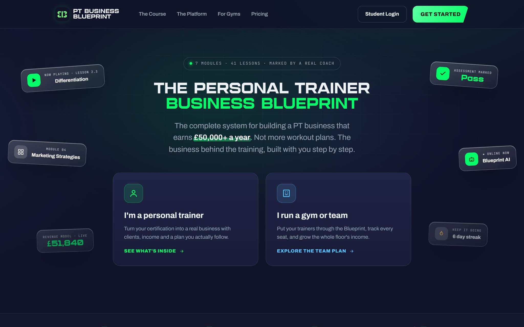 The PT Business Blueprint